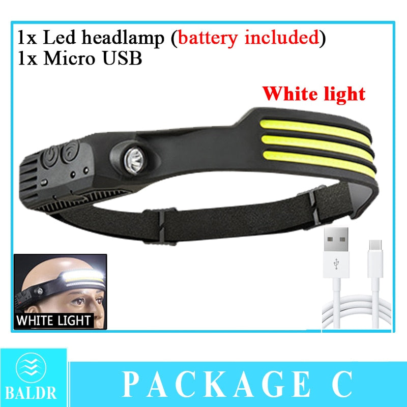 Lanterna De Cabeça Led Recarregável A Prova D'água Potente