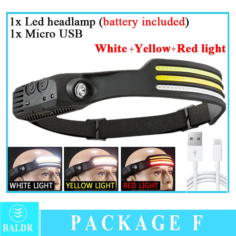 Lanterna De Cabeça Led Recarregável A Prova D'água Potente