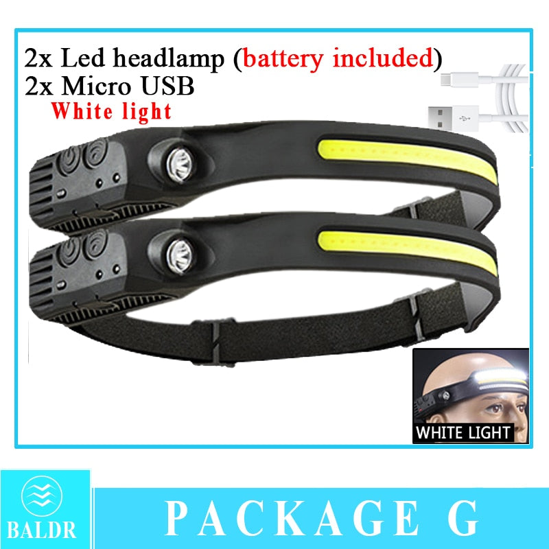 Lanterna De Cabeça Led Recarregável A Prova D'água Potente