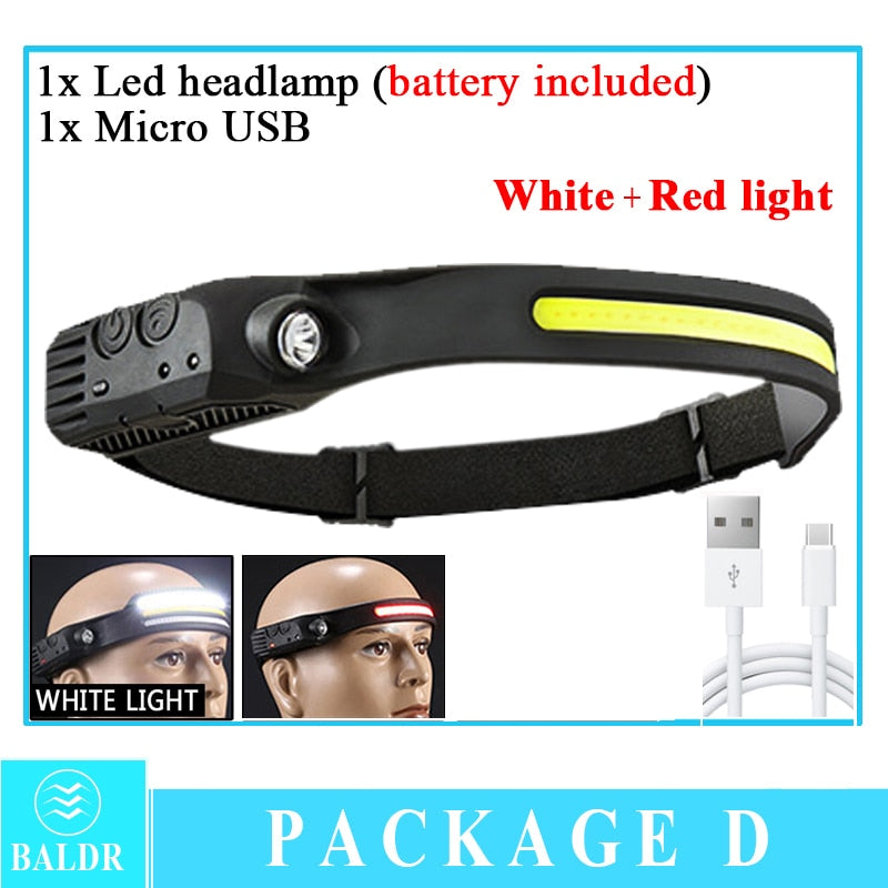 Lanterna De Cabeça Led Recarregável A Prova D'água Potente