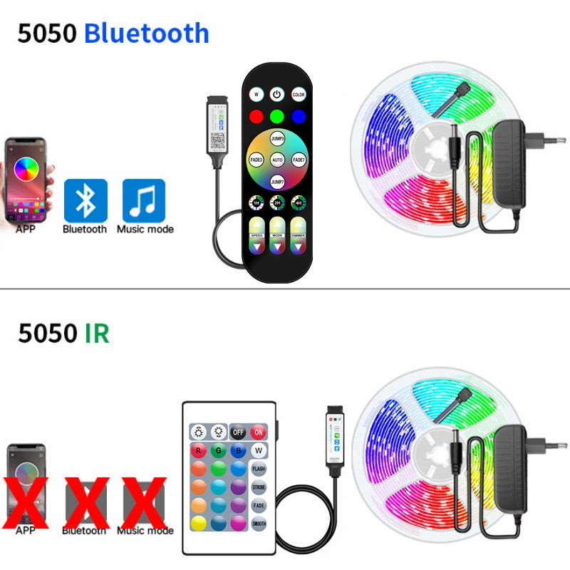 Fita Led Rgb 3528 Colorida 5m + Controle 300 Led Decoração