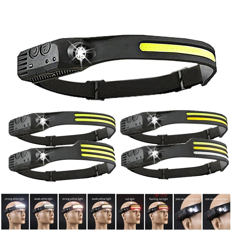 Lanterna De Cabeça Led Recarregável A Prova D'água Potente